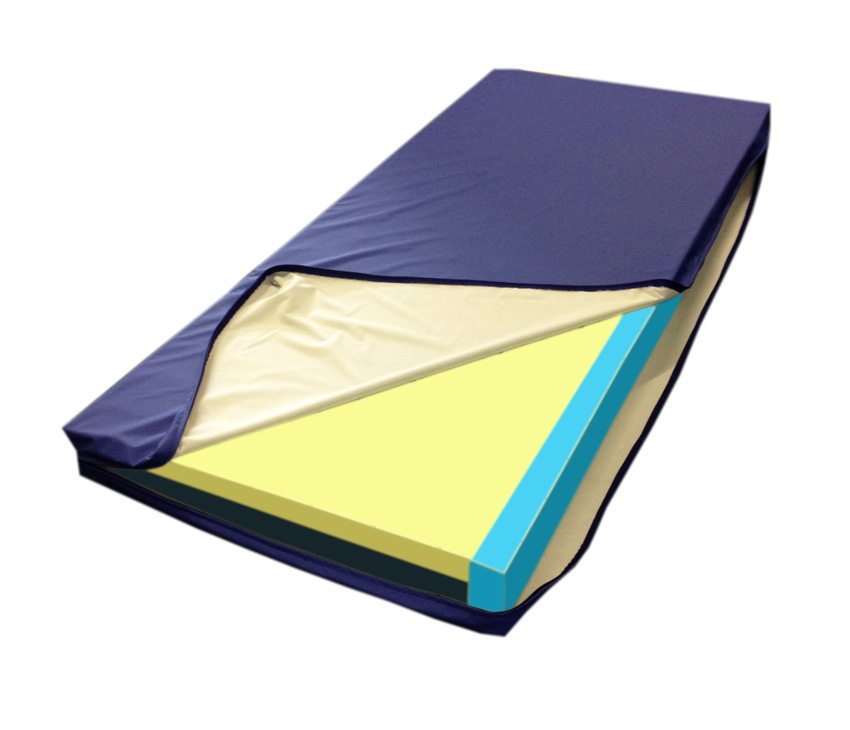 community vitality mattress web